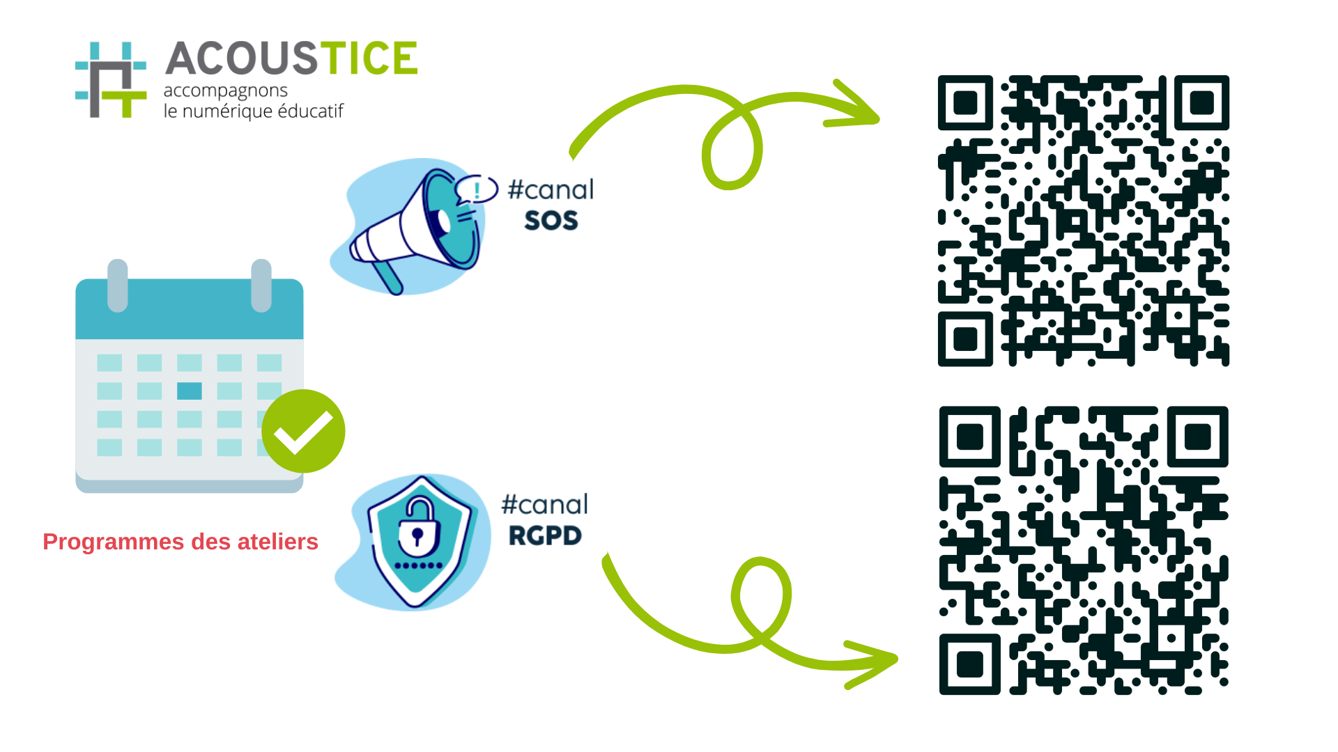 QR Code pour accèder aux programmes du #canalSOS et du #canalRGPD